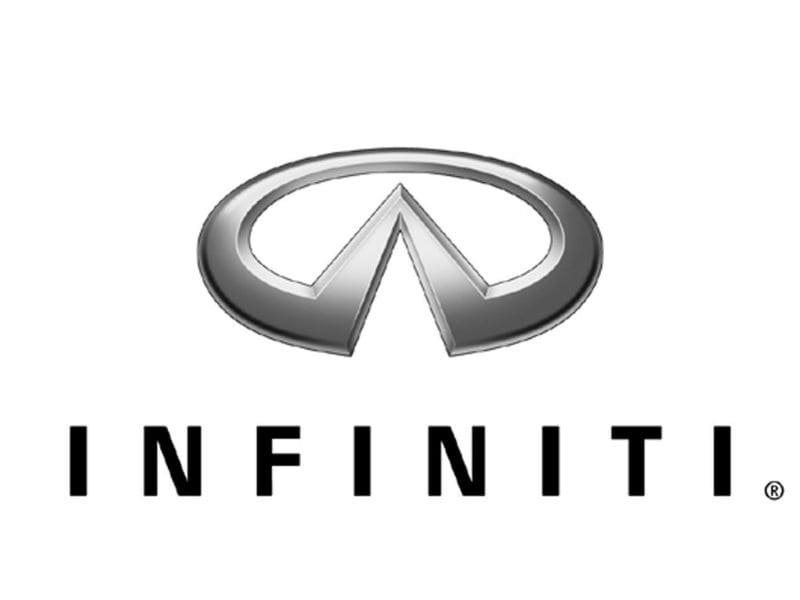Thông tin các dòng xe và giá bán xe Infiniti