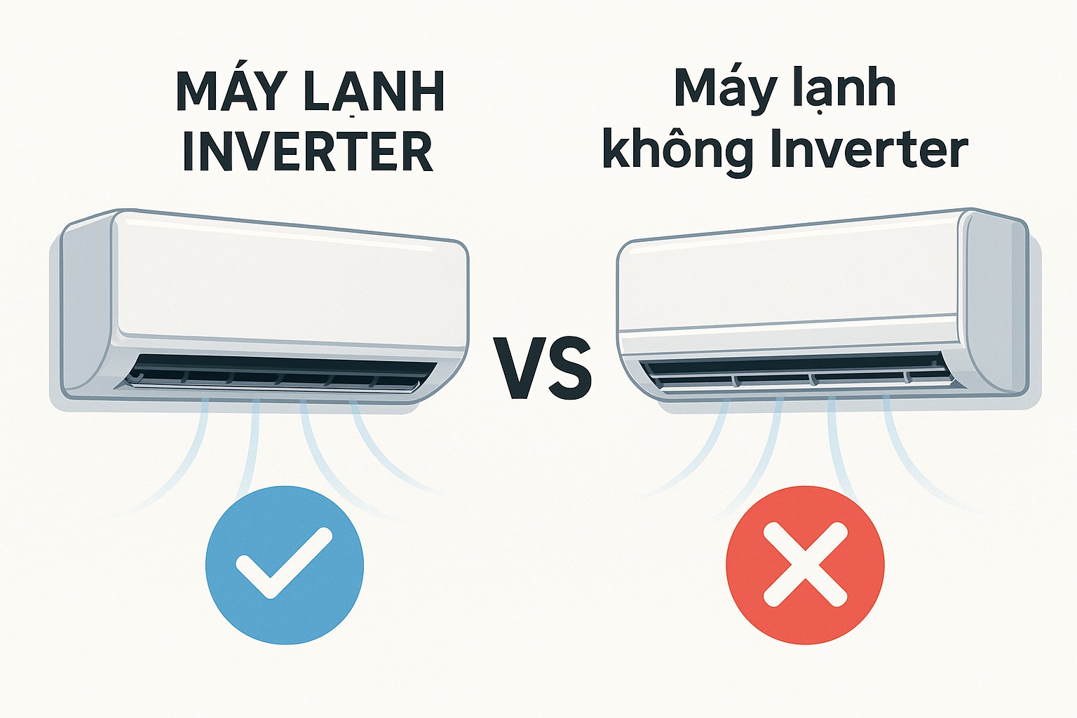 Nên Chọn Máy Lạnh Inverter Hay Không Inverter?